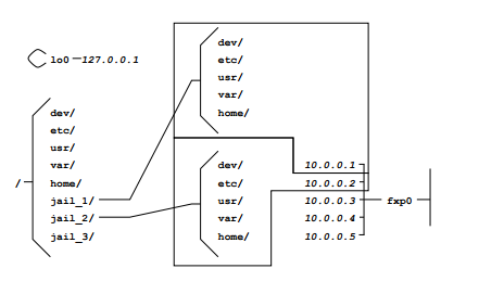 image-20200127234544147