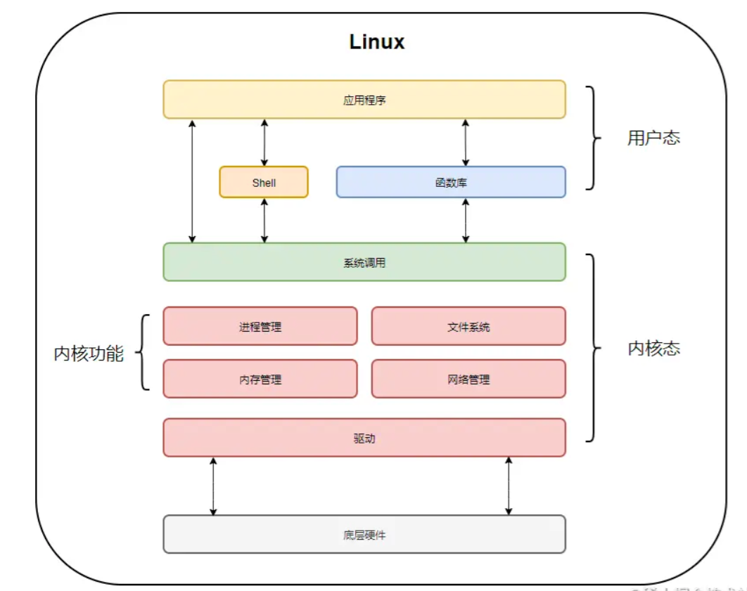 image-20230317103334679