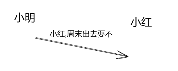 image-20230315200327711