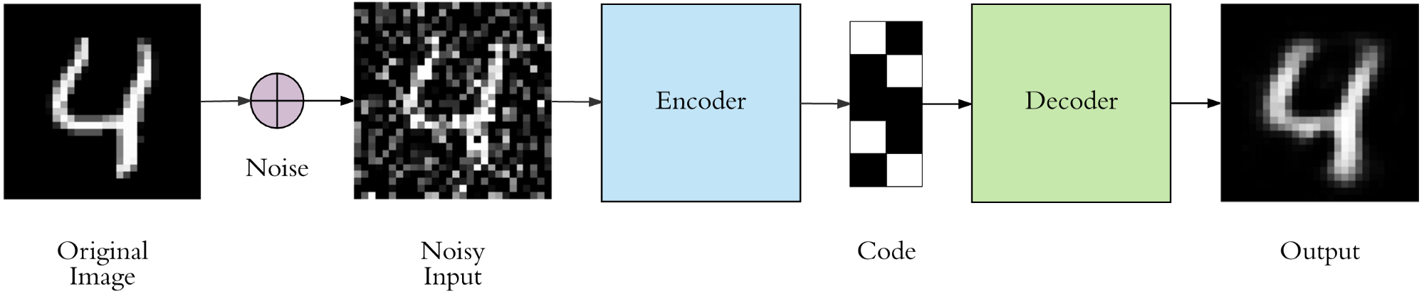 image-20230314212239198