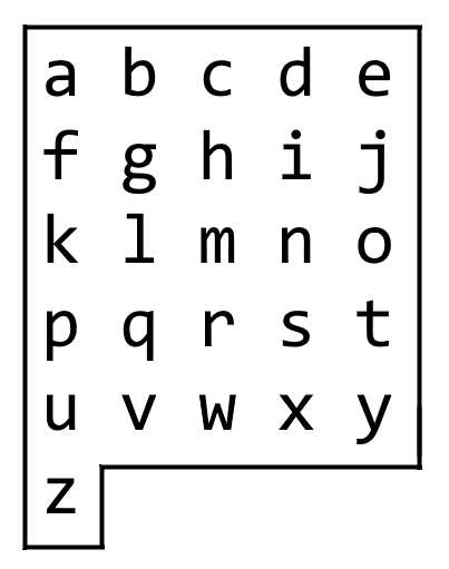 字母板