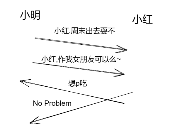image-20230315201620958