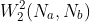 W_{2}^{2}(N_{a},N_{b})