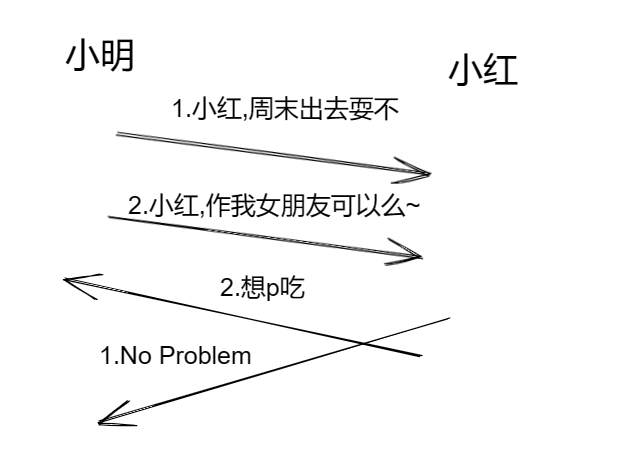 image-20230315201900084