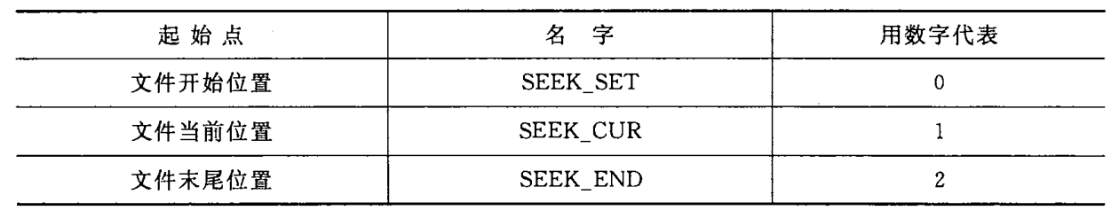 image-20230318115849431