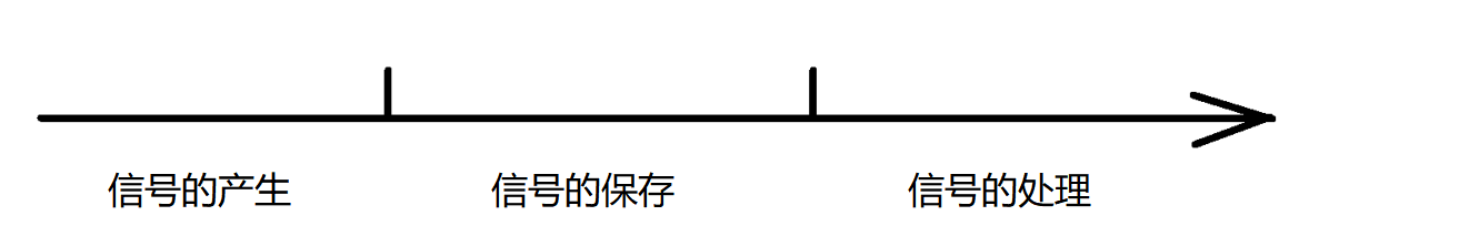 image-20220815170937569