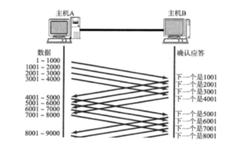 image-20230316121149853