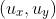 (u_{x},u_{y})