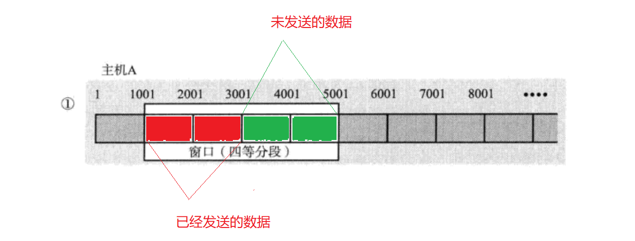 image-20230309201546636