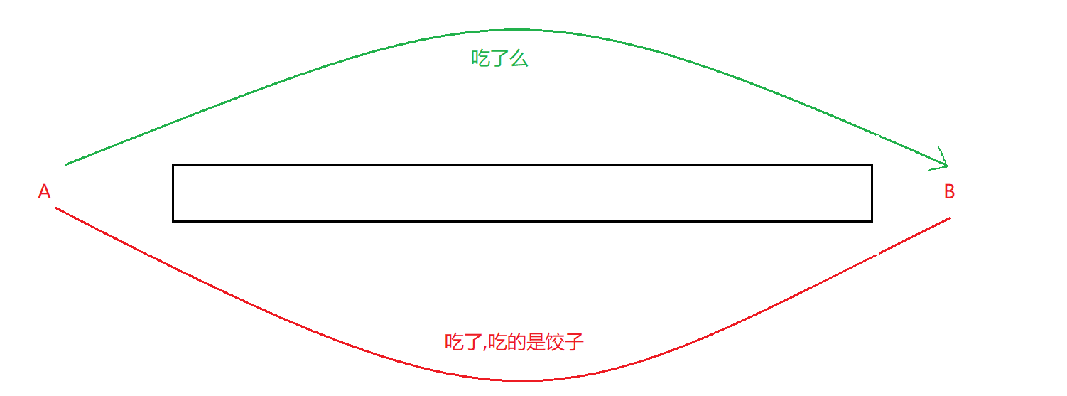 image-20230308231057907