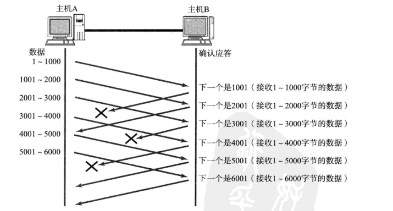 image-20230309202032856