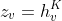 z_v = h_v^K