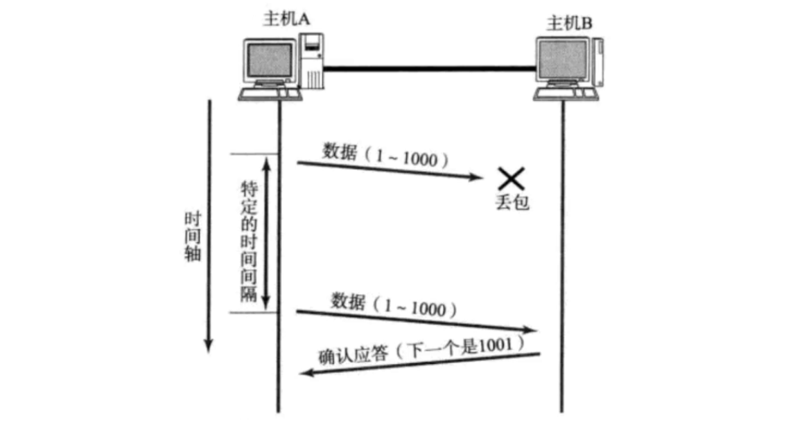 image-20230309163211413