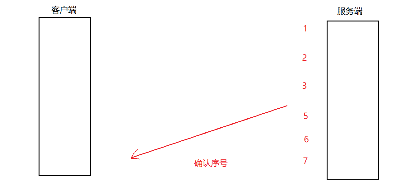 image-20230308232838420