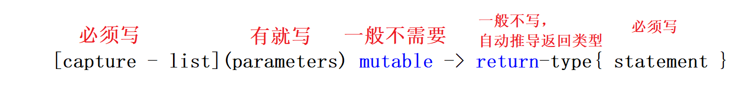 image-20230313193935726